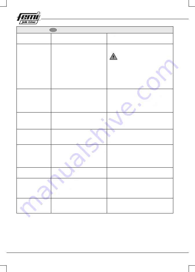 Femi TR 1030DB User Manual Download Page 102