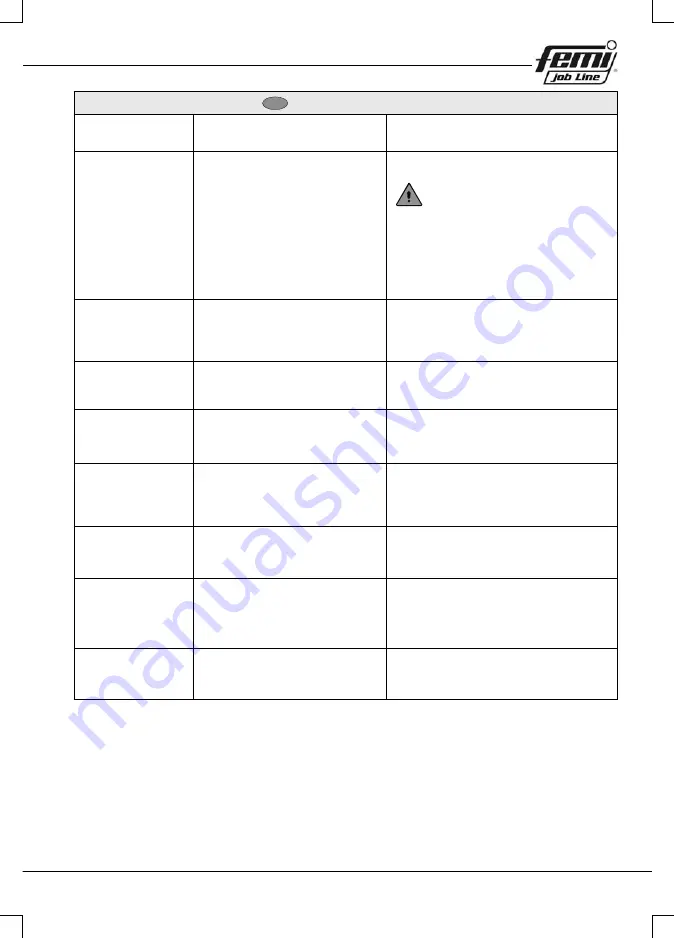 Femi TR 1030DB User Manual Download Page 103