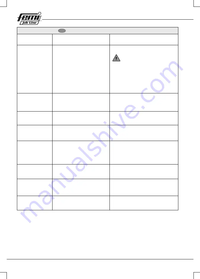 Femi TR 1030DB User Manual Download Page 116