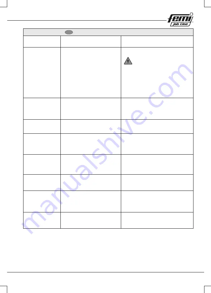 Femi TR 1030DB User Manual Download Page 119