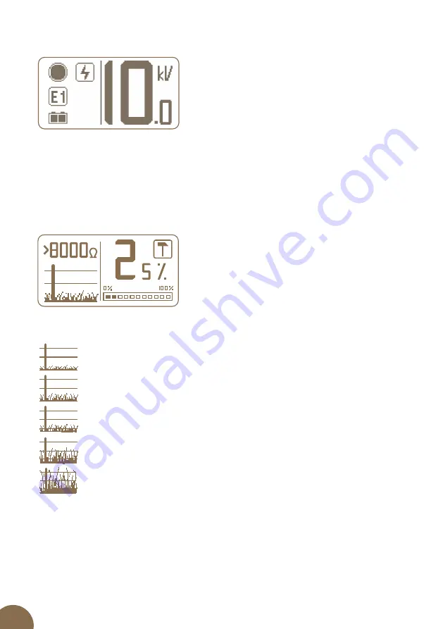 Fencee Energy DUO RF EDX100 Instructions For Use Manual Download Page 18