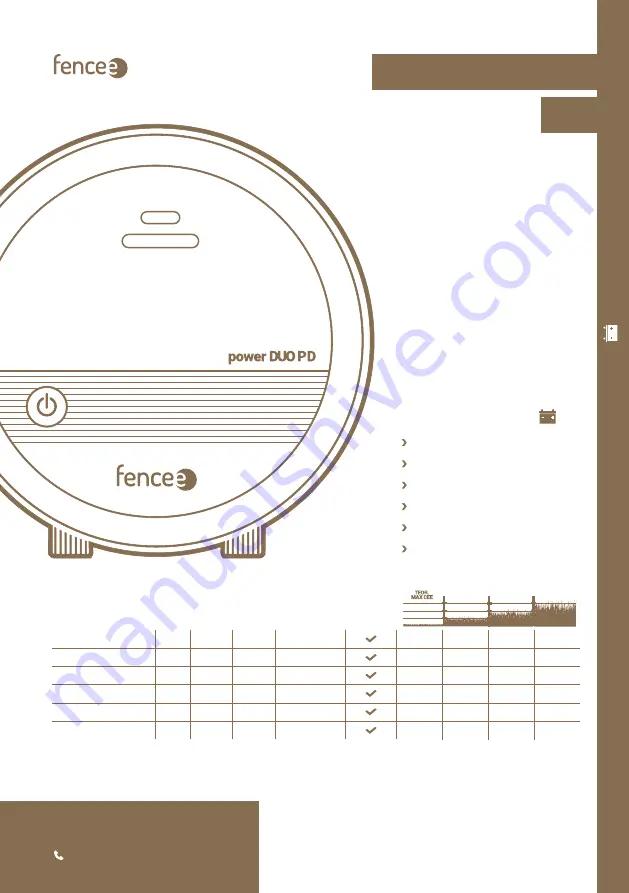 Fencee power DUO PD10 Instructions For Use Manual Download Page 1