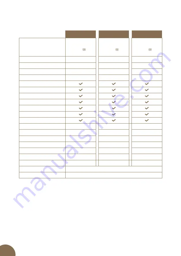 Fencee power DUO PD10 Instructions For Use Manual Download Page 18