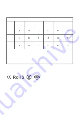 FENCHILIN MZMGJ0090 User Manual Download Page 11