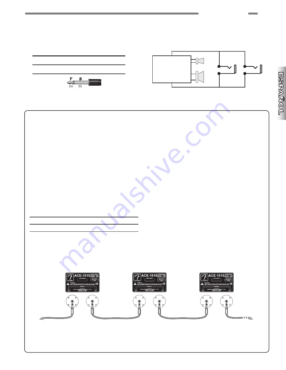 Fender 1515 Owner'S Manual Download Page 15