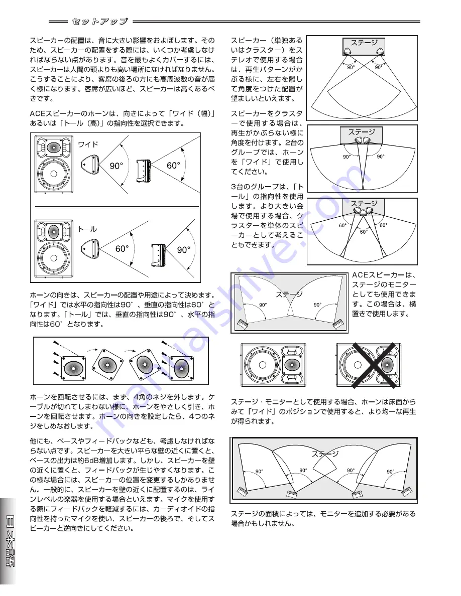 Fender 1515 Owner'S Manual Download Page 32