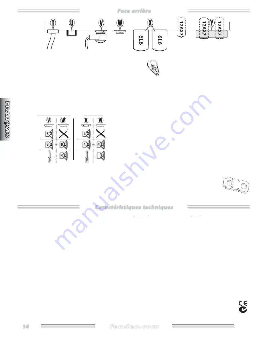 Fender 2230000000 Owner'S Manual Download Page 14