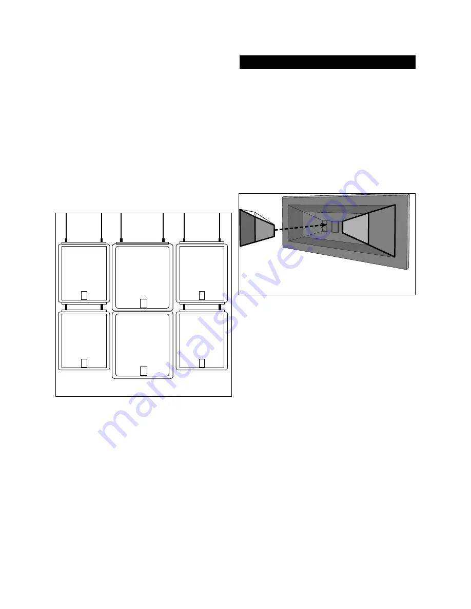 Fender 2912(C) Скачать руководство пользователя страница 5