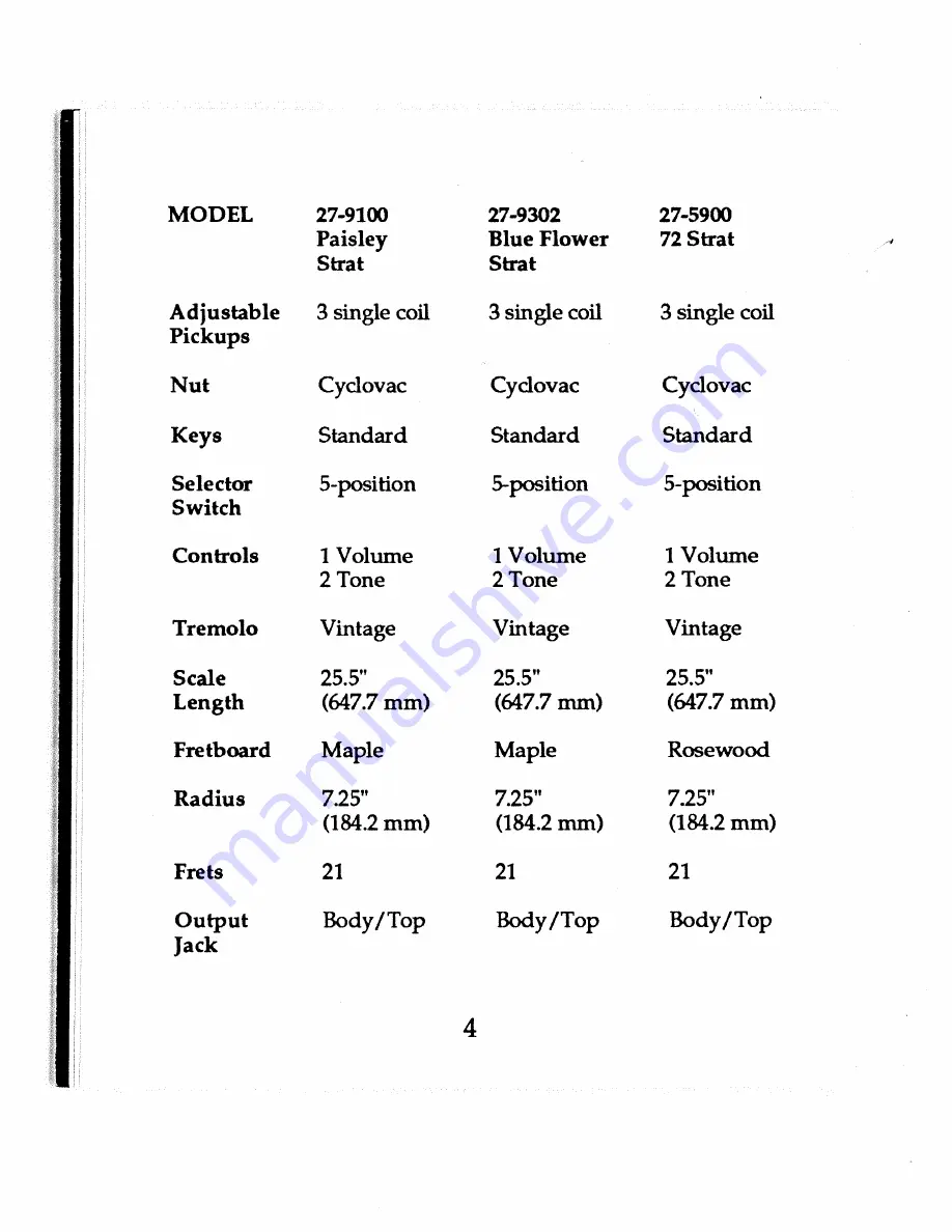 Fender 54 Esquire 27-7902 Manual Download Page 6