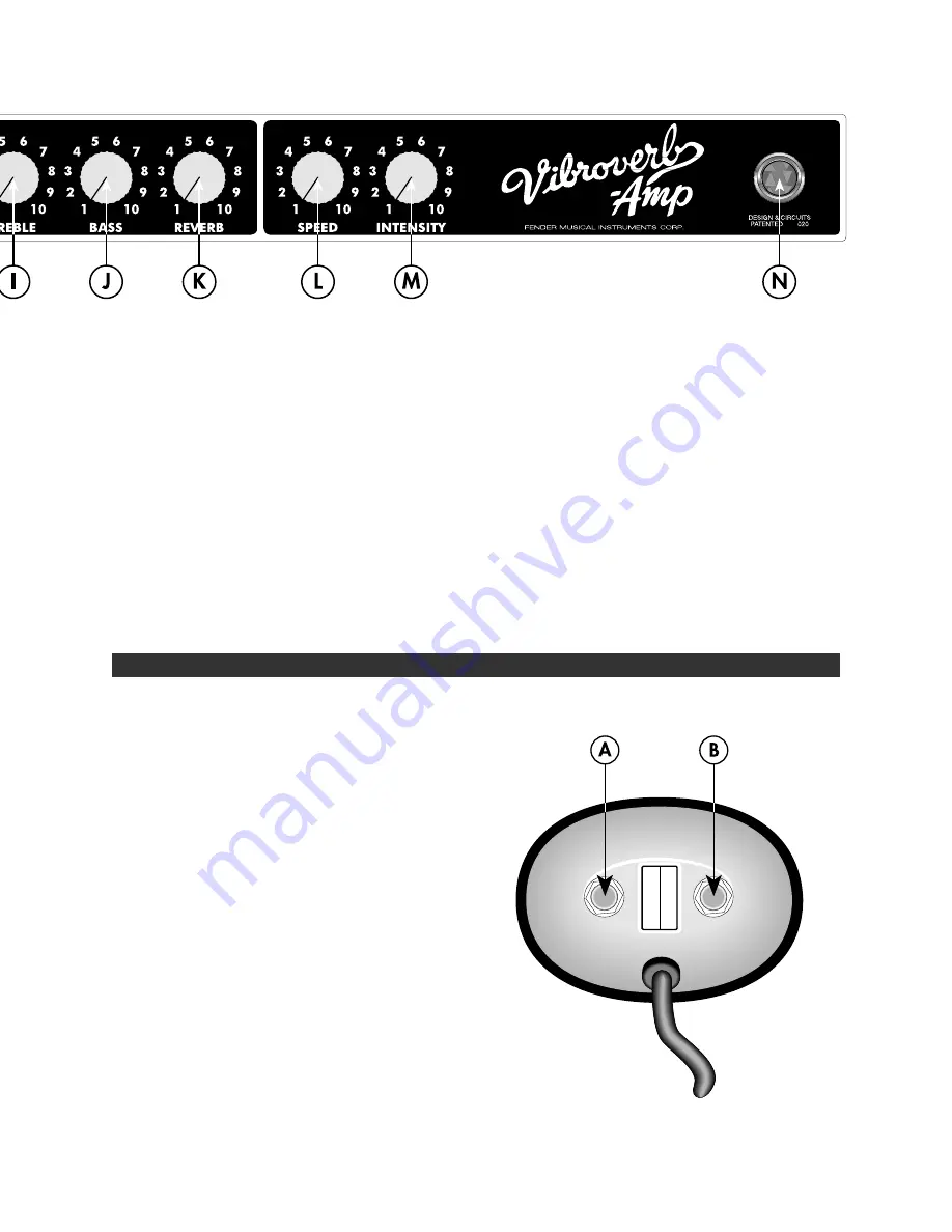 Fender '63 Vibroverb Owner'S Manual Download Page 4