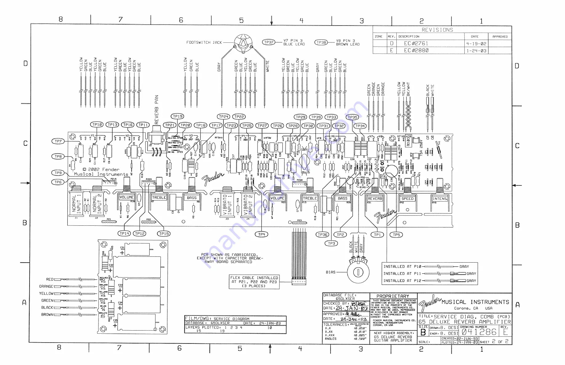 Fender 65 Deluxe Reverb Скачать руководство пользователя страница 12