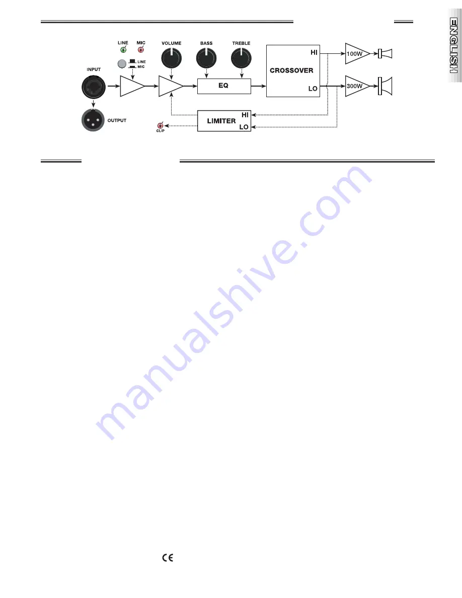 Fender ACE Series Owner'S Manual Download Page 13