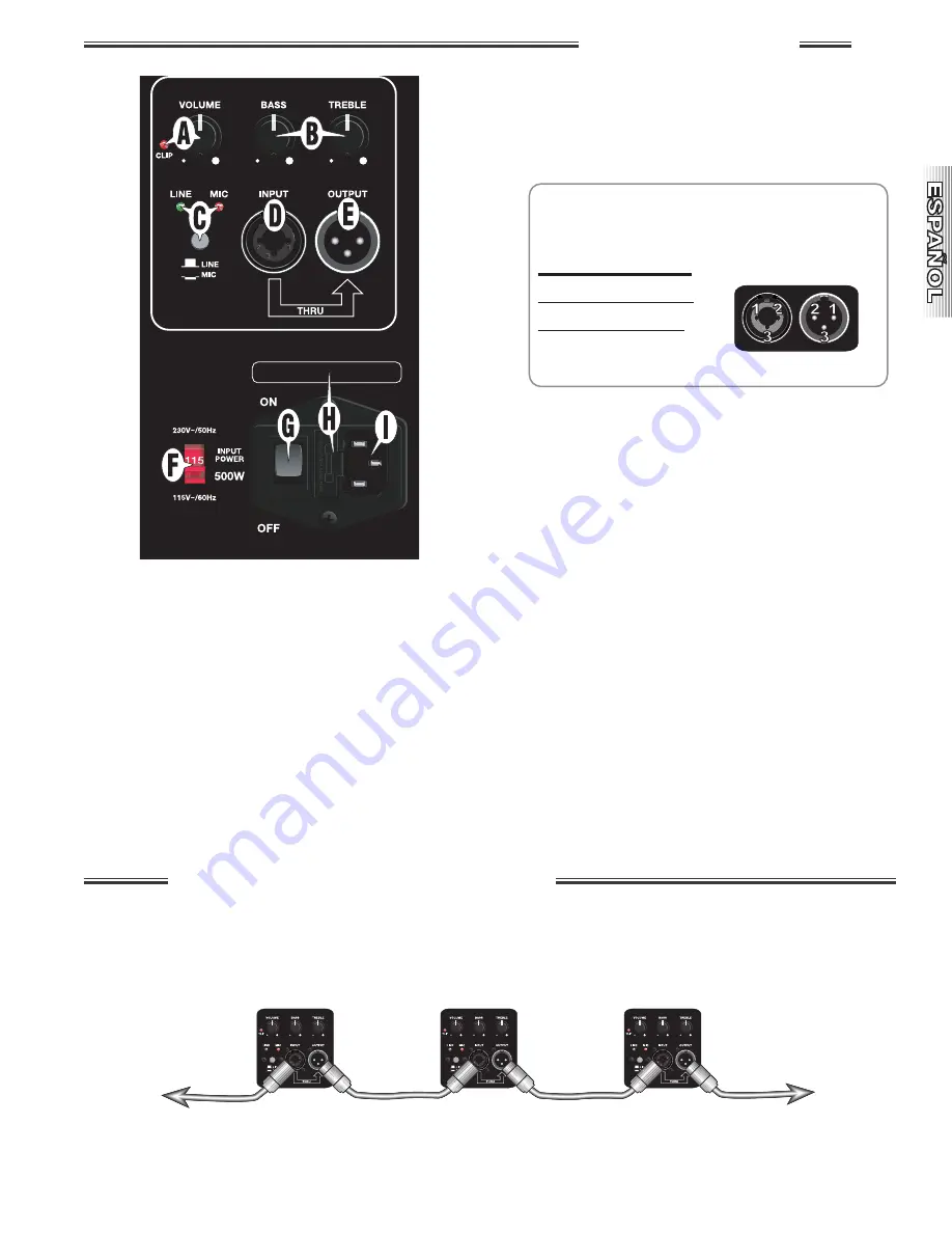 Fender ACE Series Owner'S Manual Download Page 15