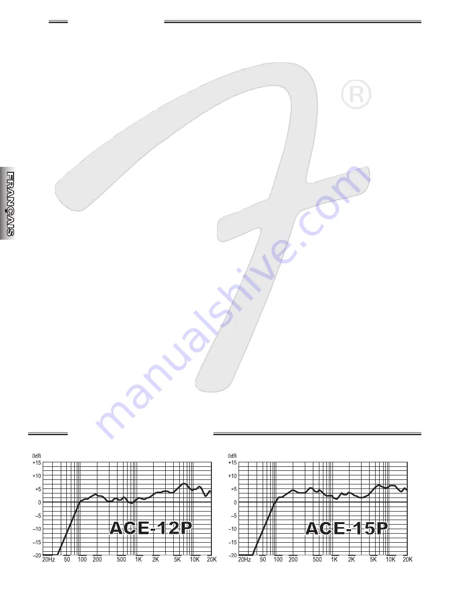 Fender ACE Series Owner'S Manual Download Page 18