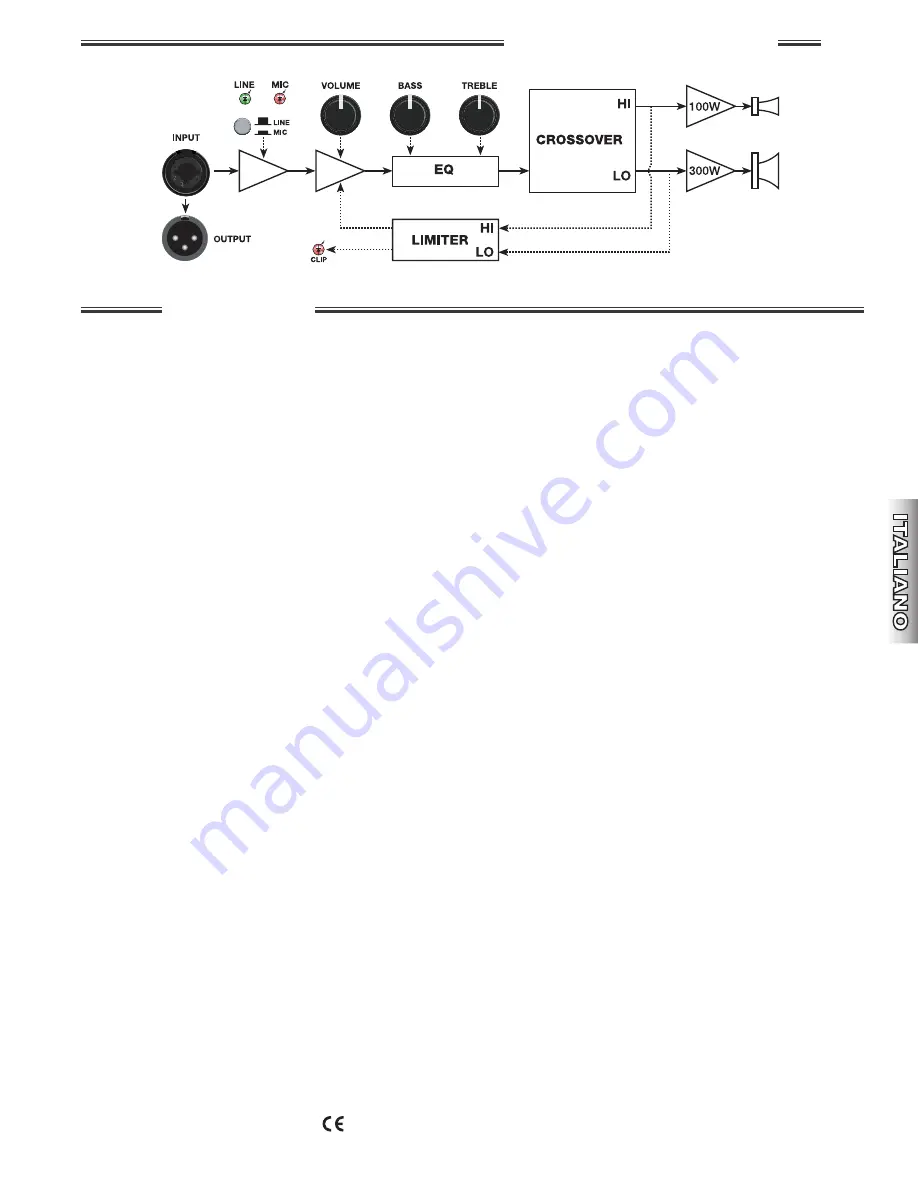 Fender ACE Series Owner'S Manual Download Page 25