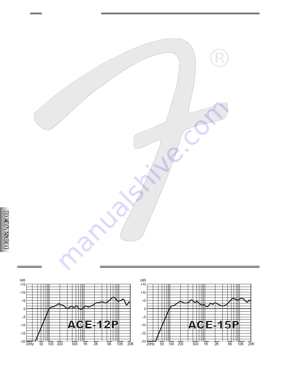 Fender ACE Series Owner'S Manual Download Page 26