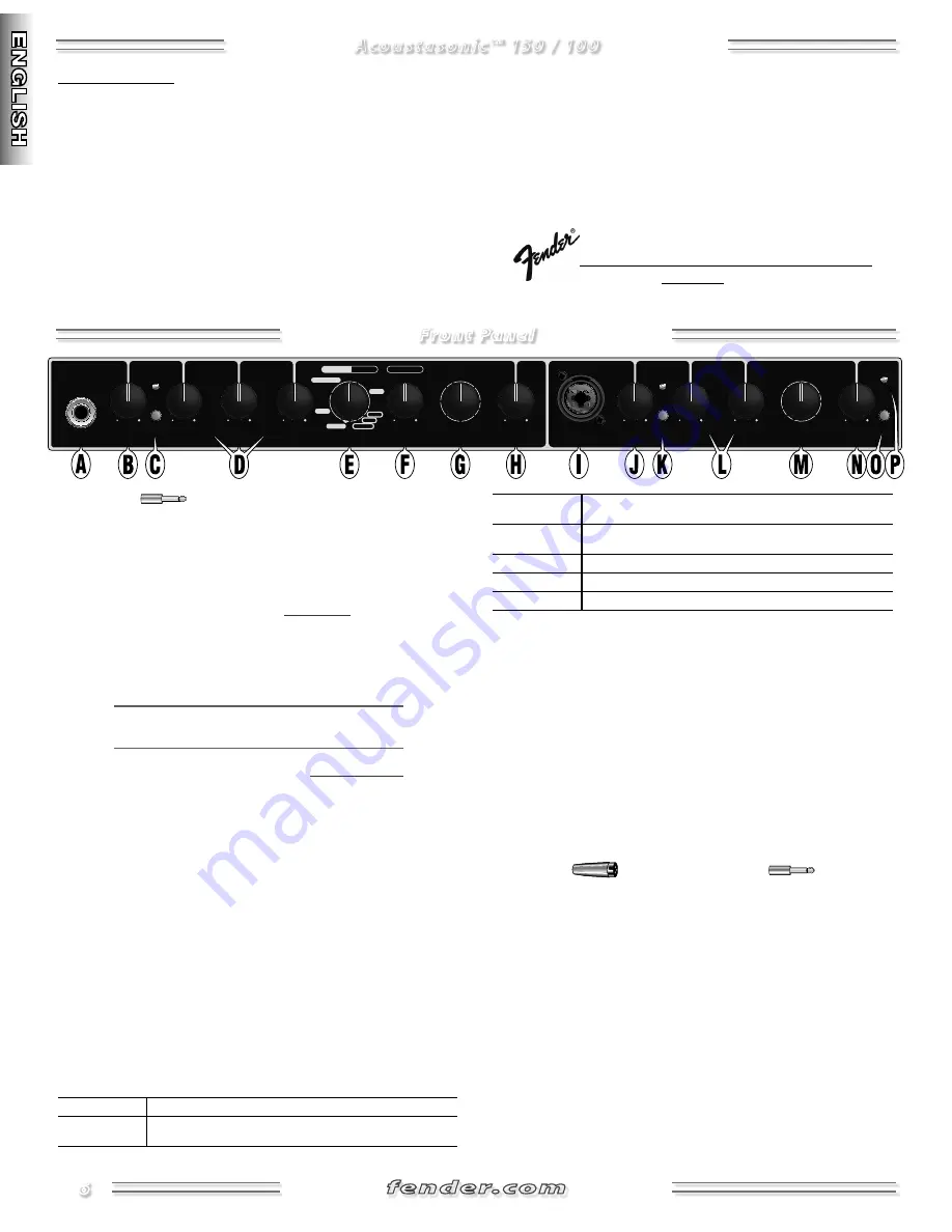 Fender Acoustasonic 150 Ower'S Manual Download Page 6