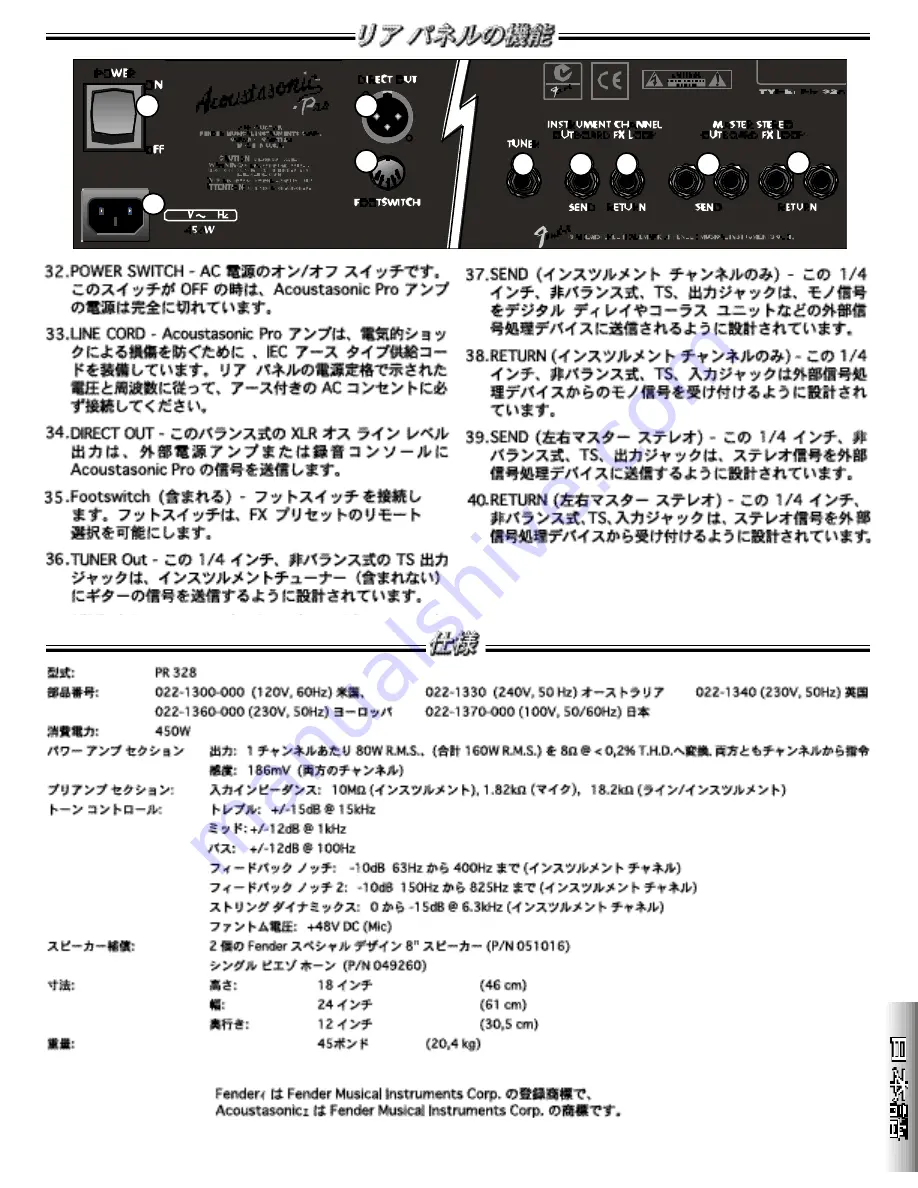 Fender Acoustasonic Pro Instruction Manual Download Page 27