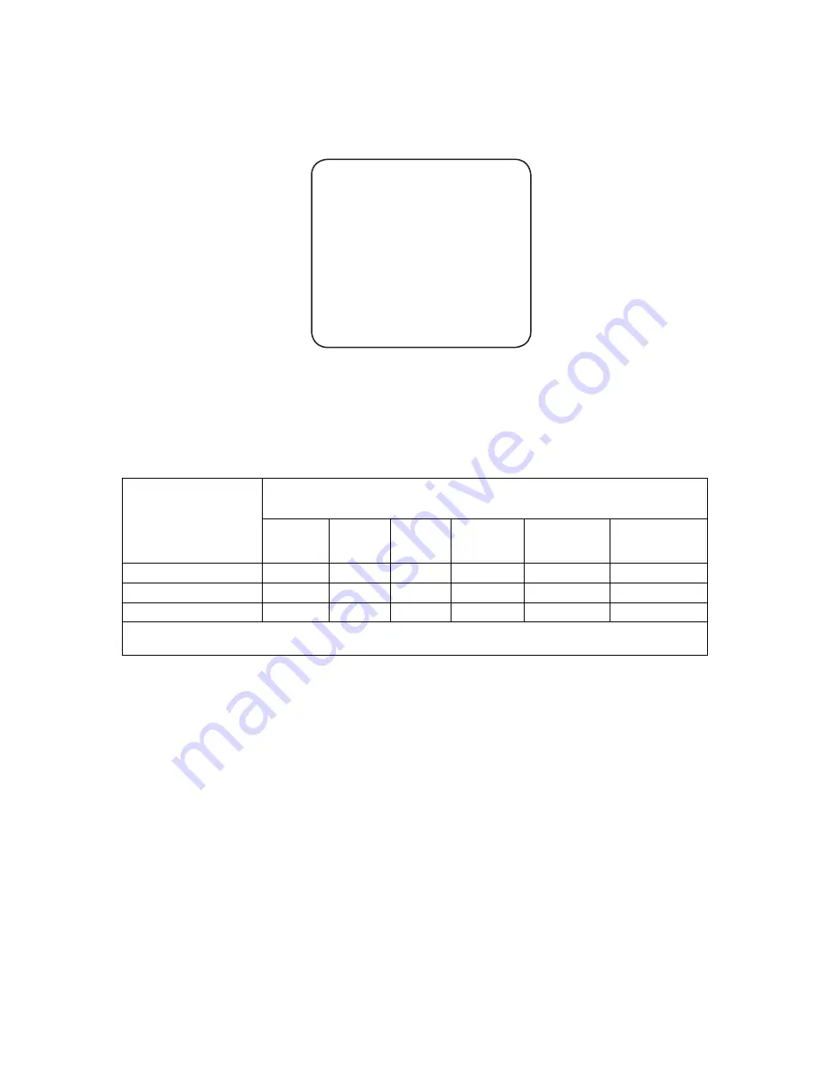 Fender BASSBREAKER 18/30 Owner'S Manual Download Page 4