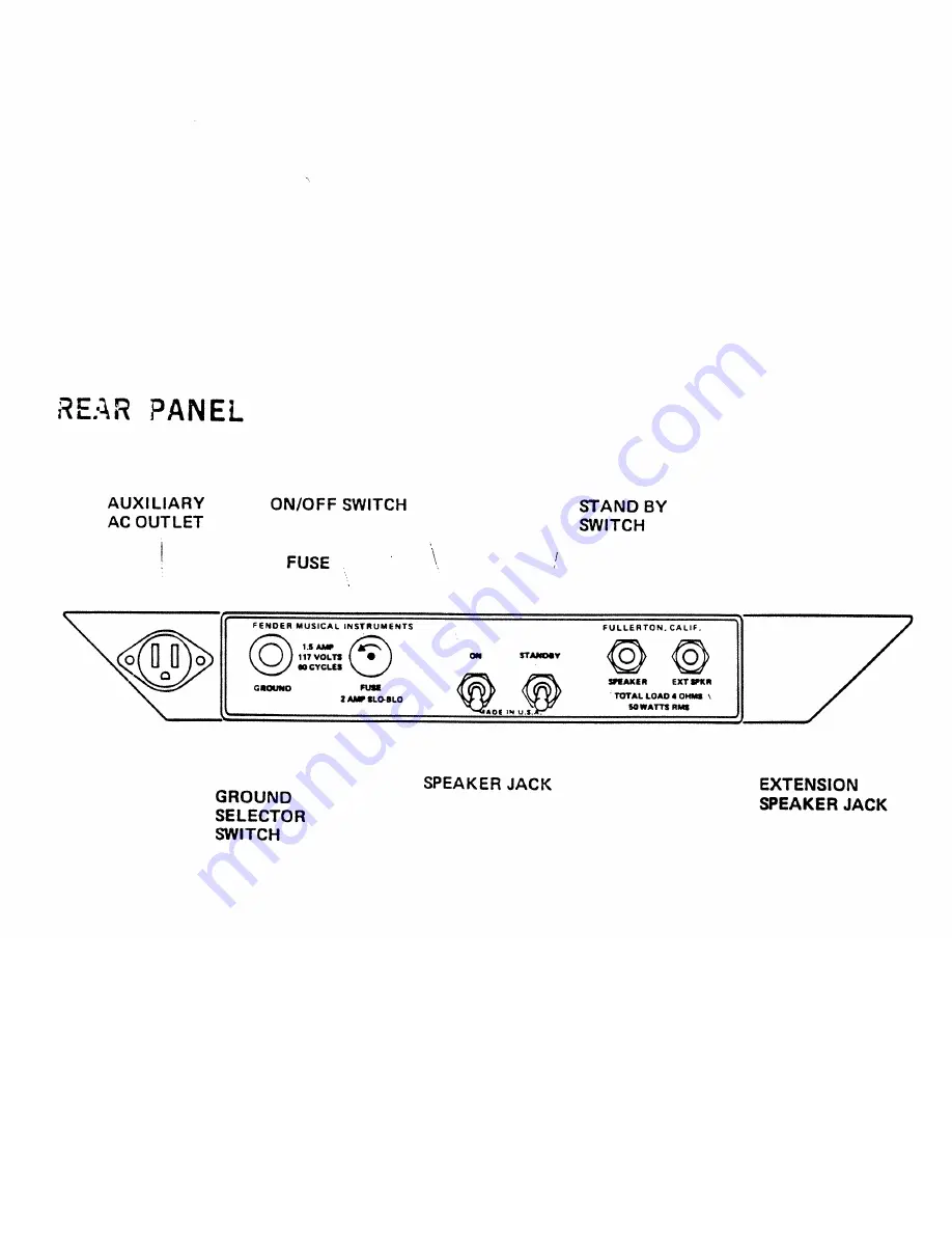 Fender Bassman 50 Owner'S Manual Download Page 6