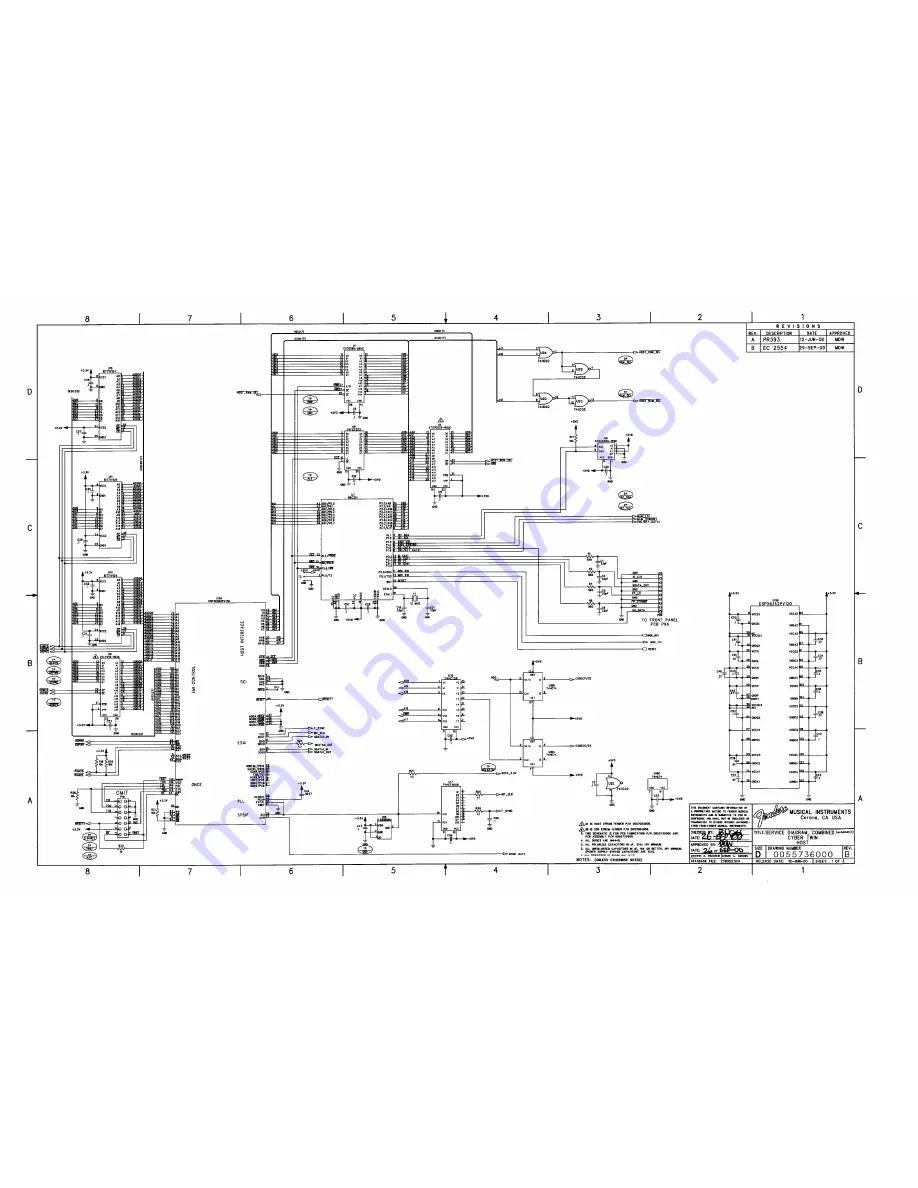 Fender CYBER-TWIN HEAD Service Manual Download Page 32