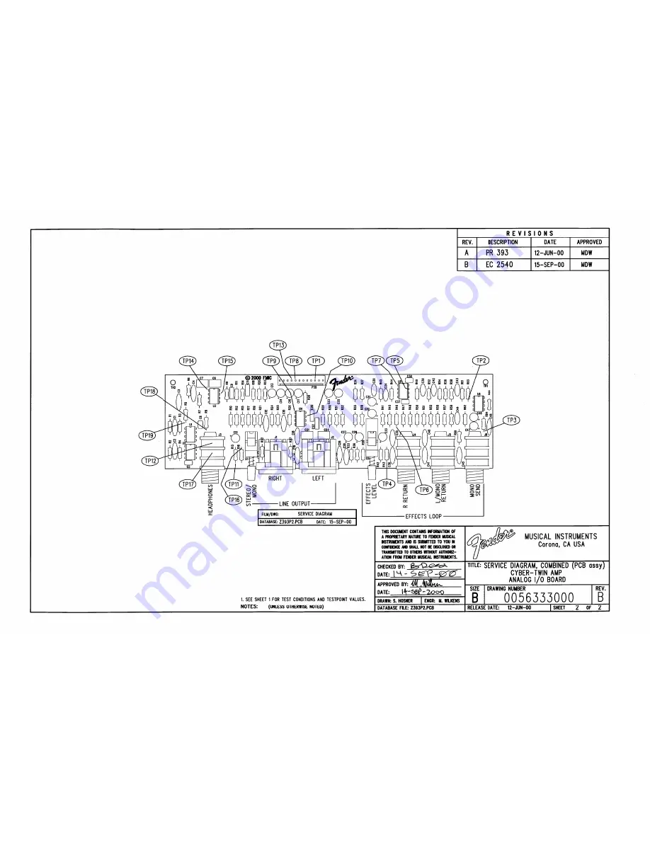 Fender CYBER-TWIN HEAD Service Manual Download Page 38