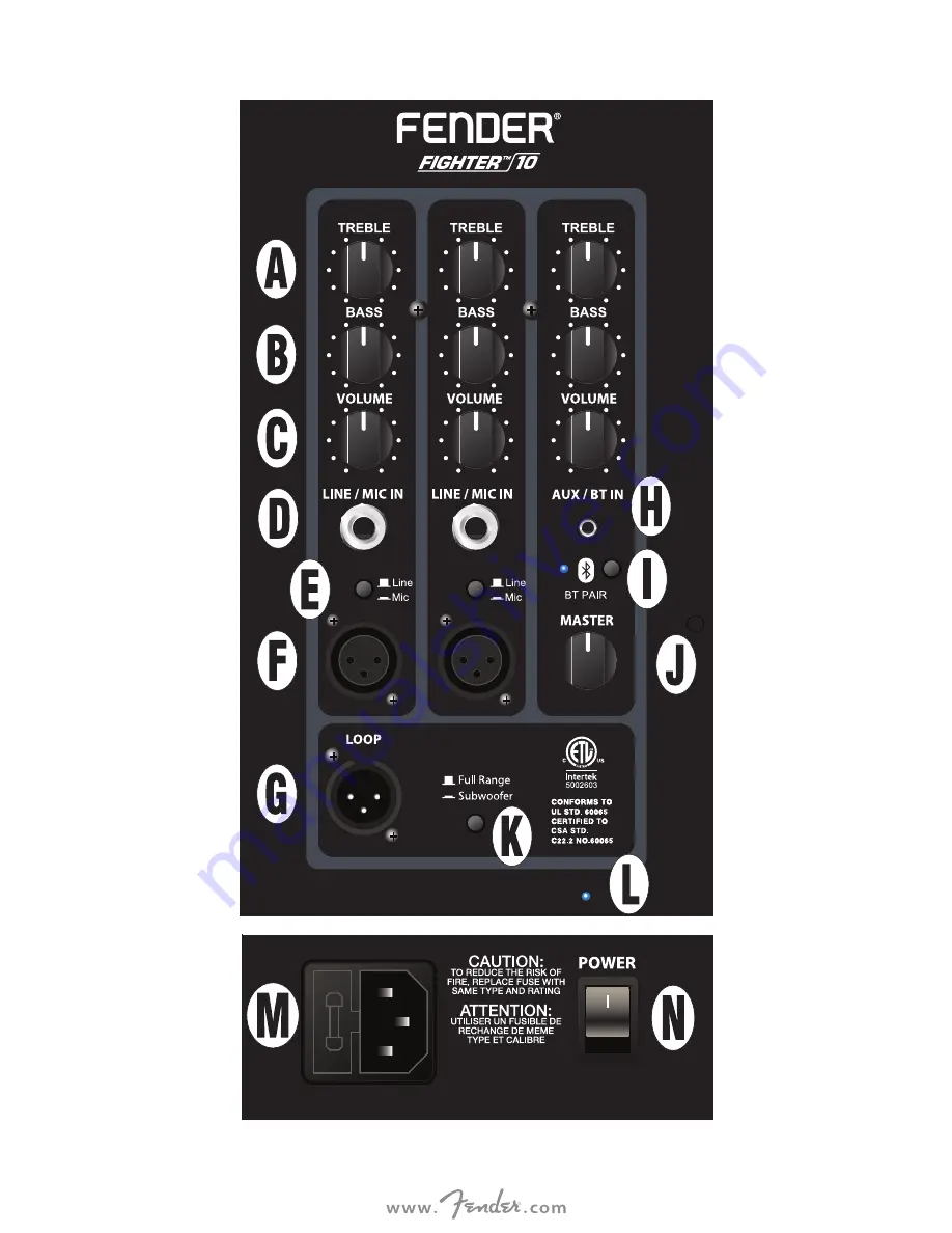 Fender FIGHTER 10 Скачать руководство пользователя страница 5