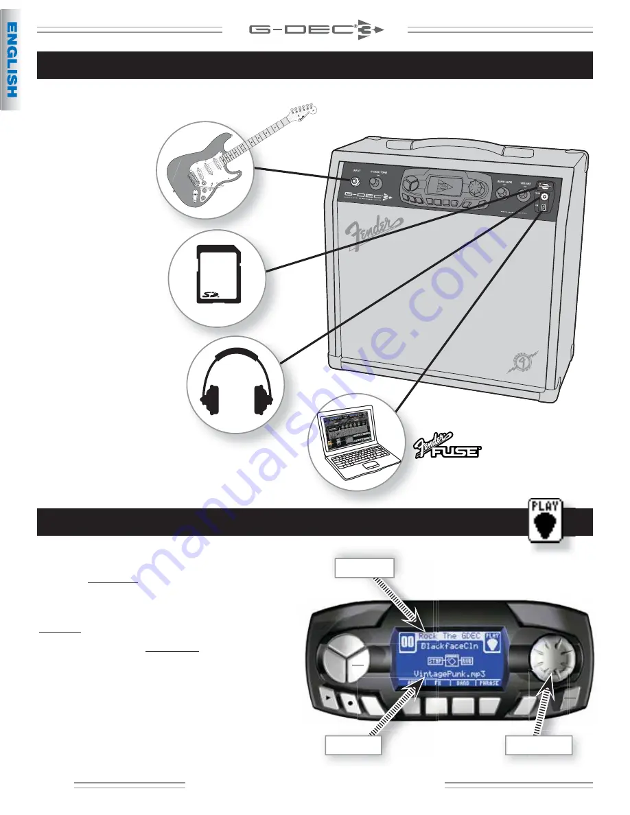 Fender G-DEC 3 Thirty & Fifteen Quick Start Manual Download Page 6