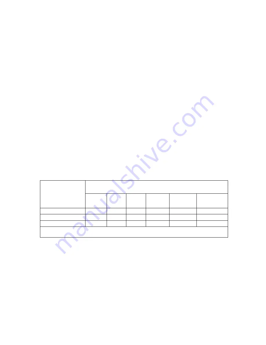 Fender G-DEC 3 Thirty & Fifteen Quick Start Manual Download Page 23