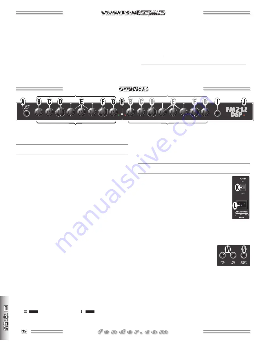 Fender Guitar FM 212 DSP Owner'S Manual Download Page 18