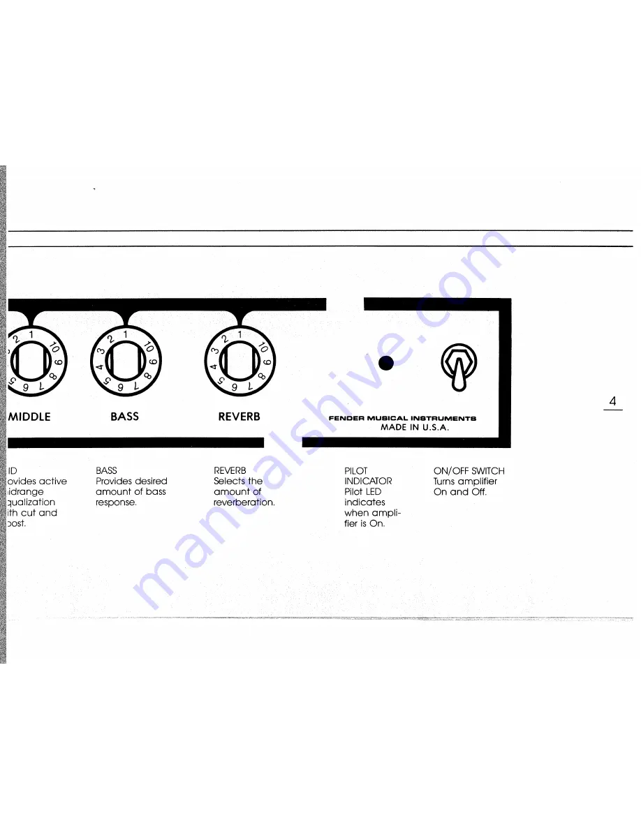 Fender harvard reverb ii Instruction Manual Download Page 5