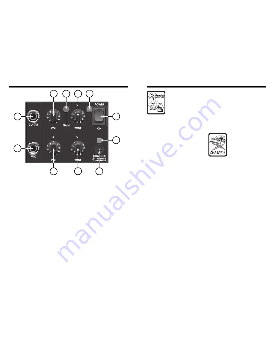 Fender MUSICAL  INSTRUMENTS Reference And Owner'S Manual Download Page 4