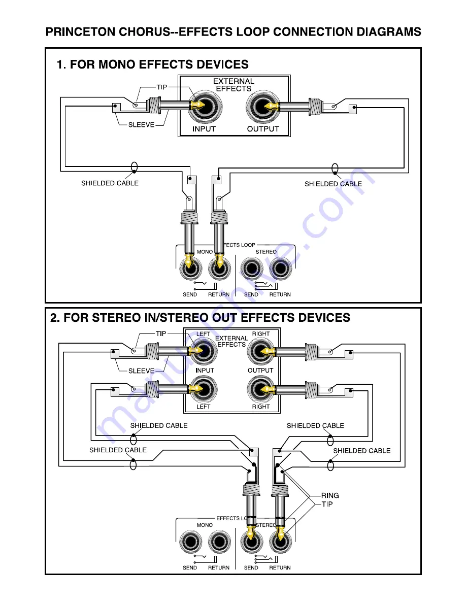 Fender P/N 030780 Owner'S Manual Download Page 5