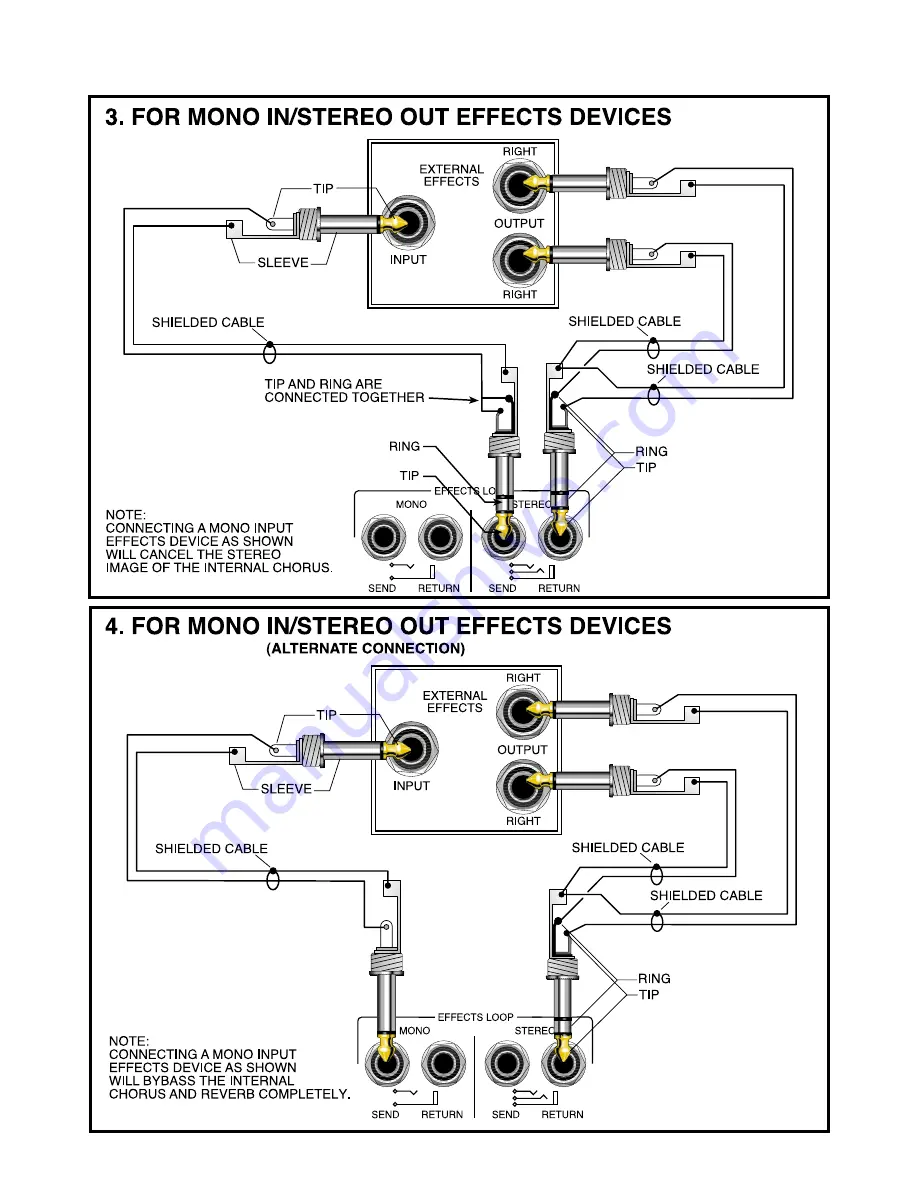 Fender P/N 030780 Owner'S Manual Download Page 6