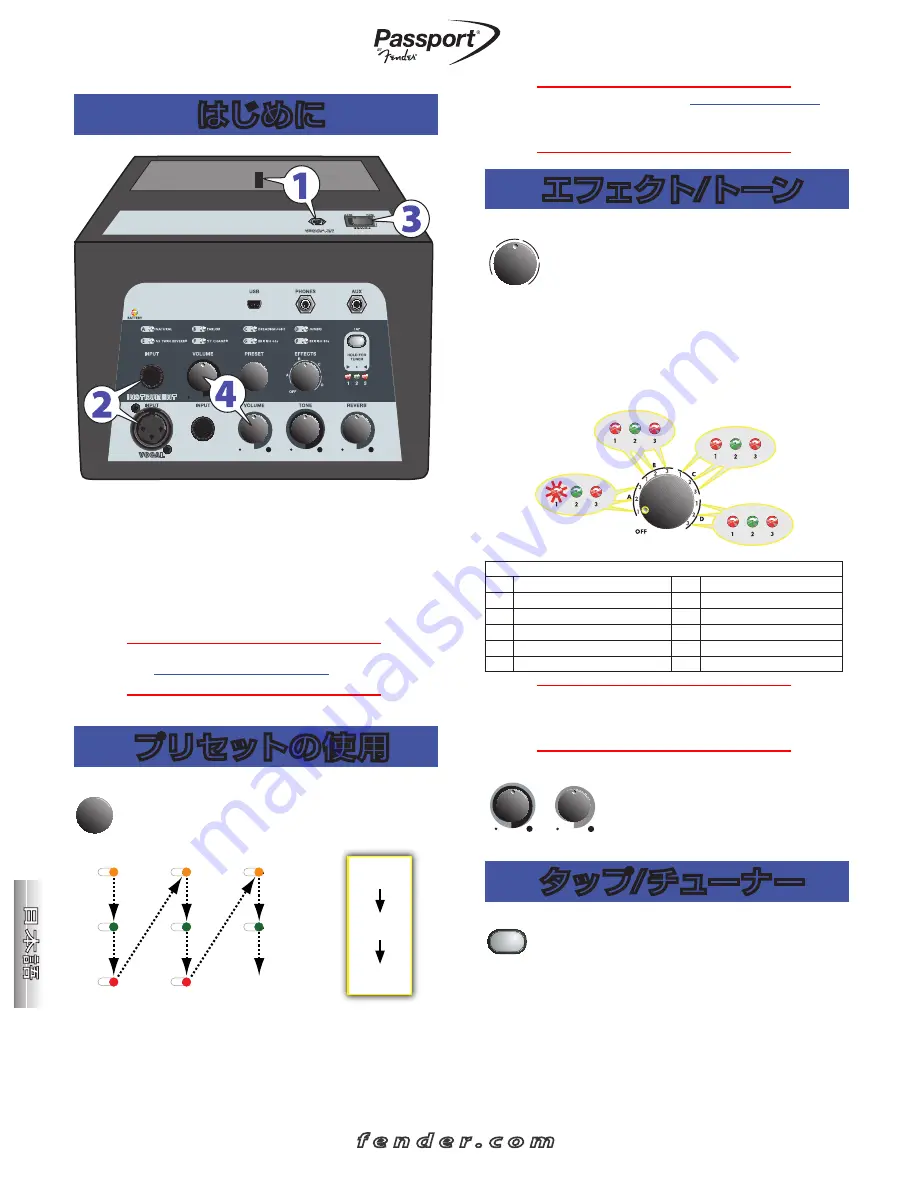 Fender Passport mini Скачать руководство пользователя страница 18