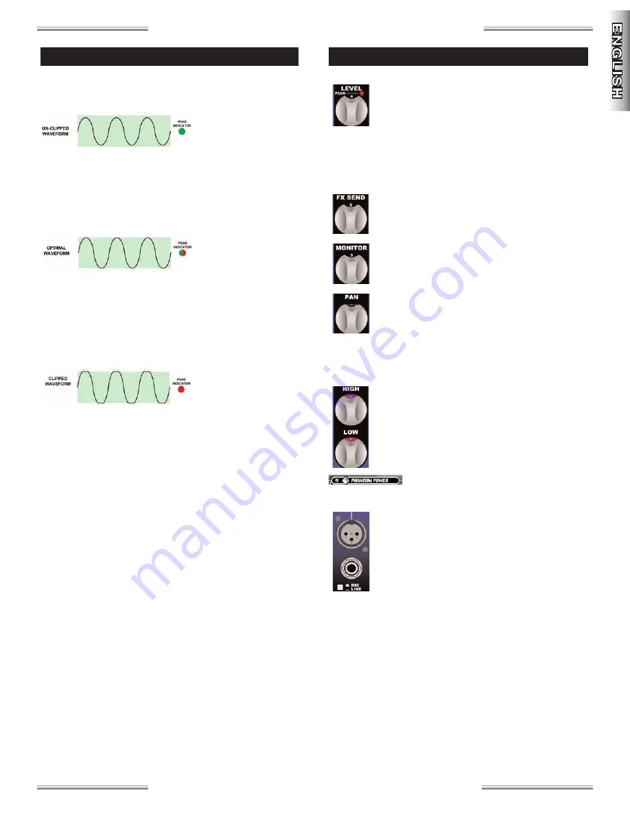 Fender PASSPORT PD-500 Owner'S Manual Download Page 5