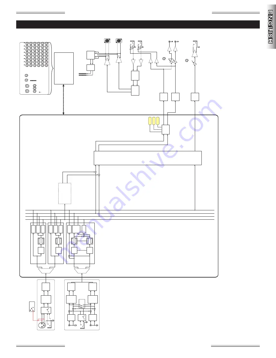 Fender PASSPORT PD-500 Owner'S Manual Download Page 9