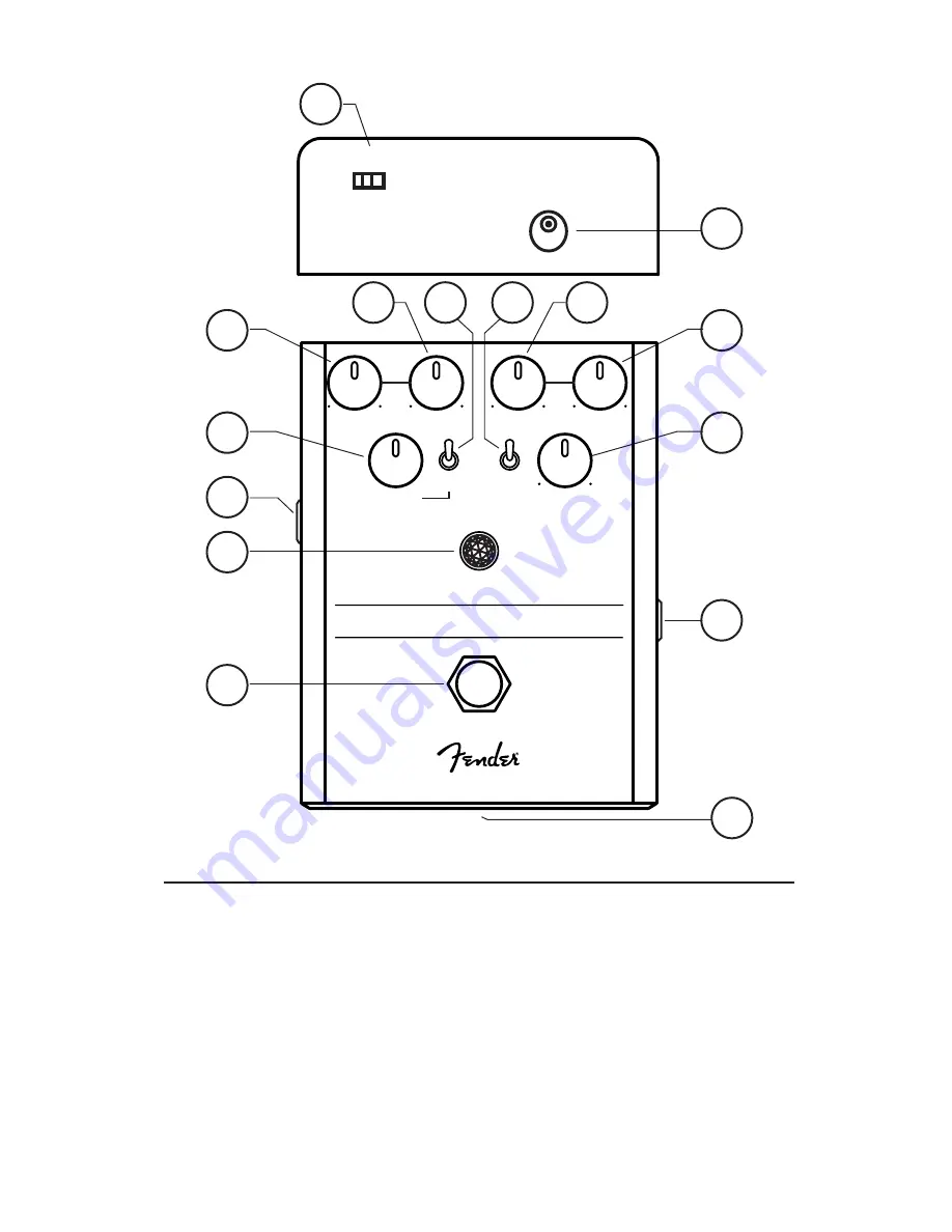 Fender Pugilist Distortion Manual Download Page 2