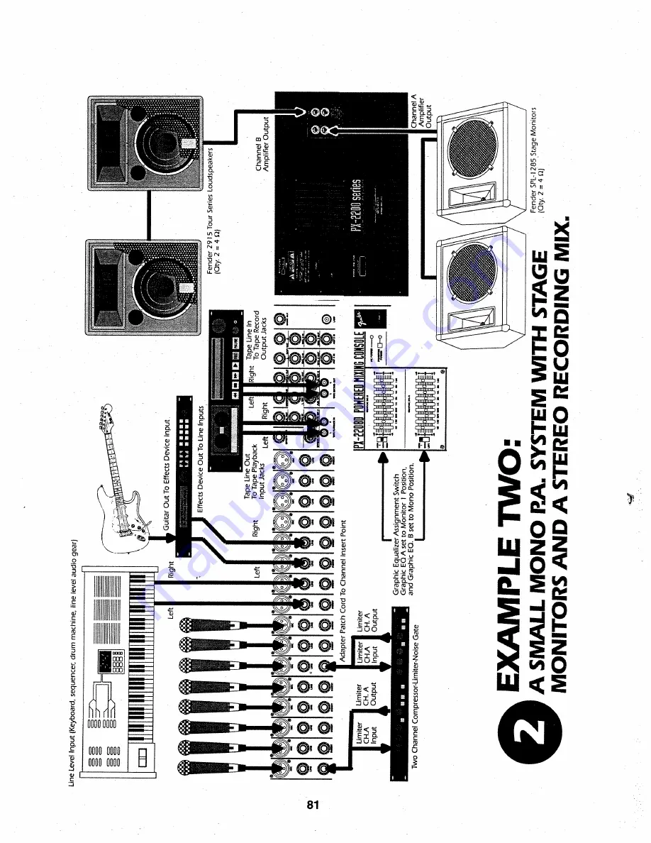 Fender PX-2208 Owner'S Manual Download Page 81