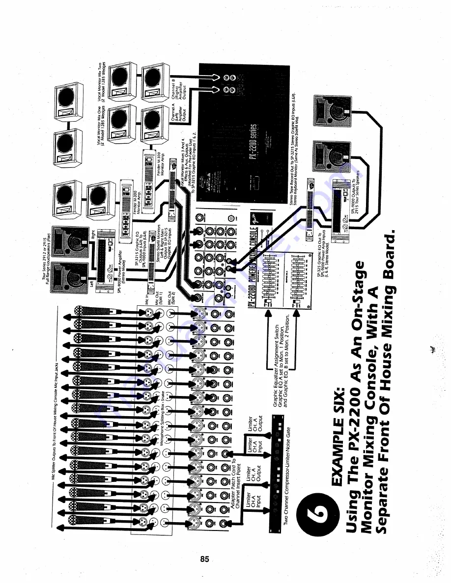 Fender PX-2208 Owner'S Manual Download Page 85