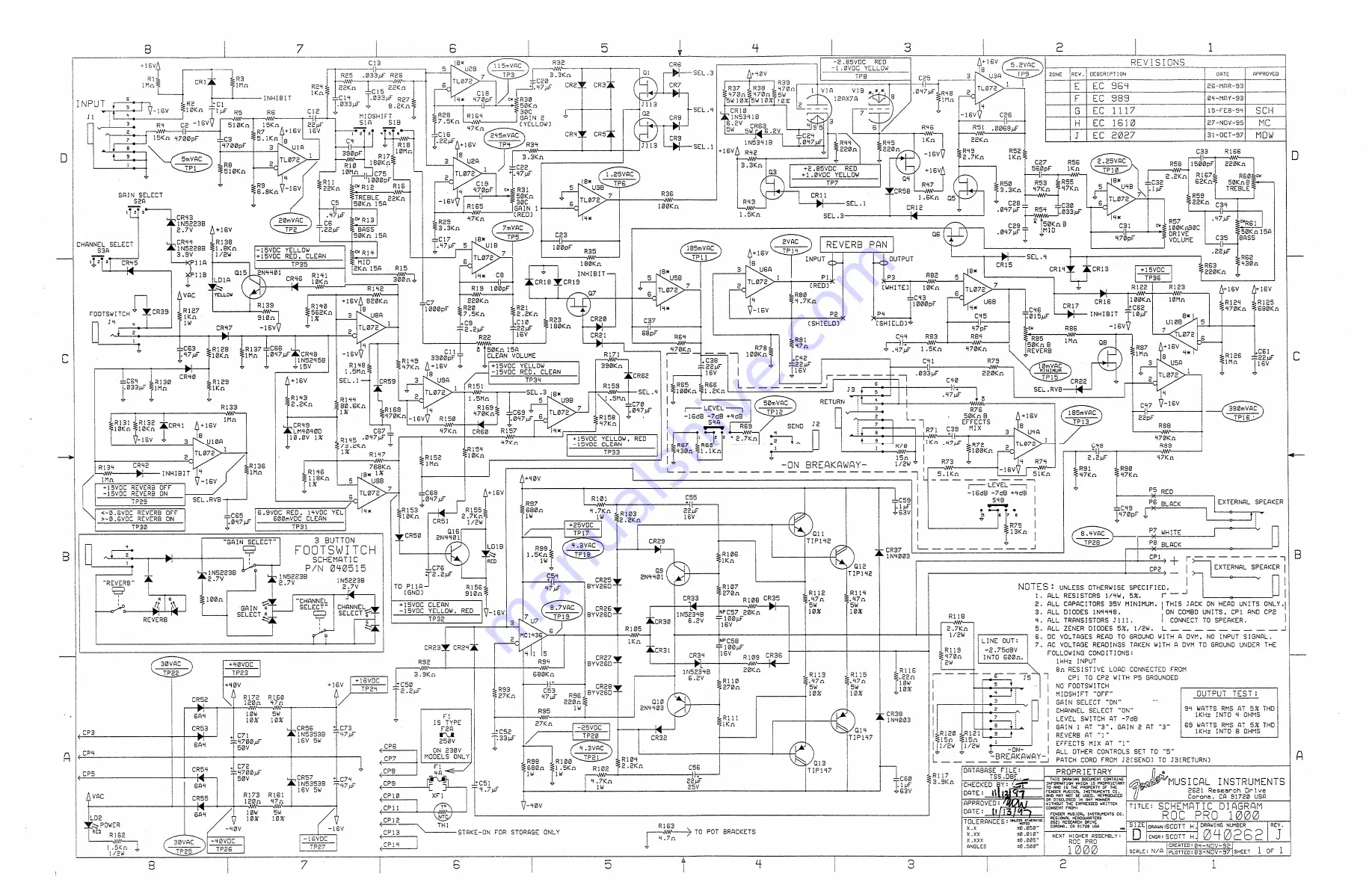 Fender ROC PRO 1000 Service Manual Download Page 6