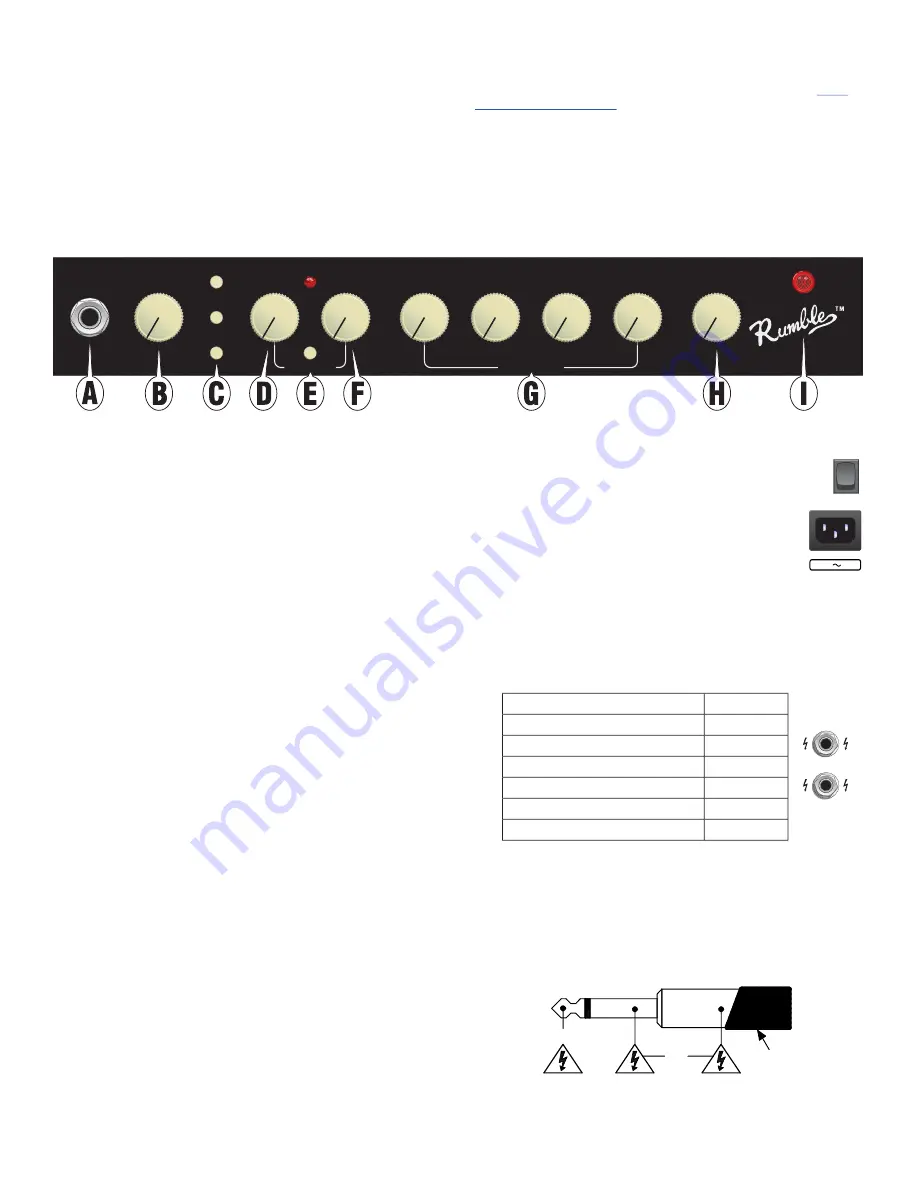 Fender Rumble 40 (V3) Owner'S Manual Download Page 5