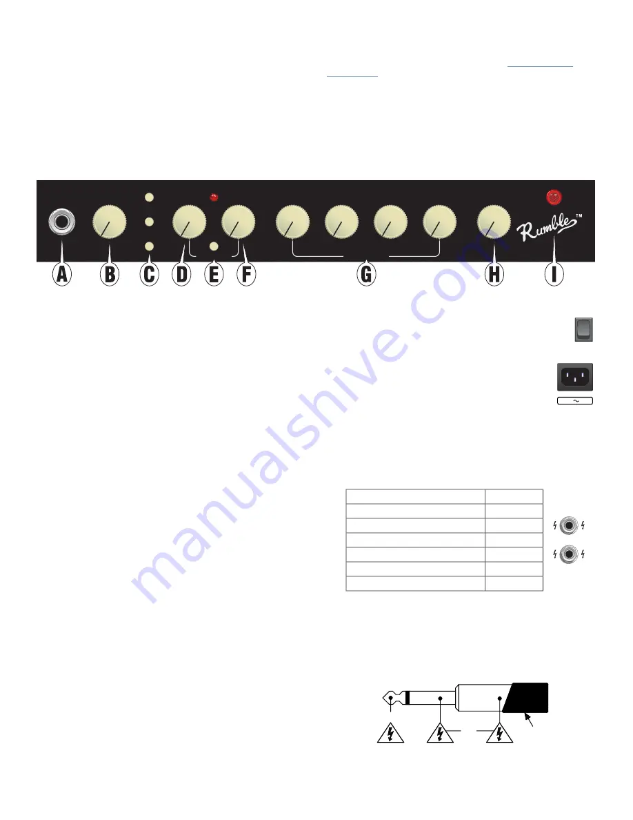 Fender Rumble 40 (V3) Owner'S Manual Download Page 11