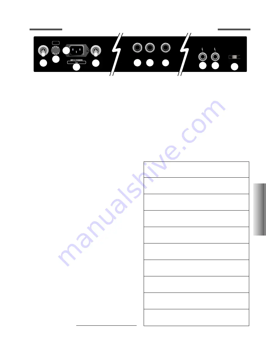 Fender Sunn T50C Operating Instructions Manual Download Page 17