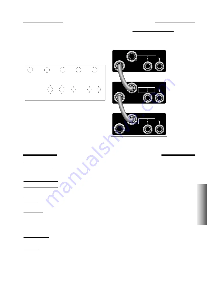 Fender Sunn T50C Operating Instructions Manual Download Page 23