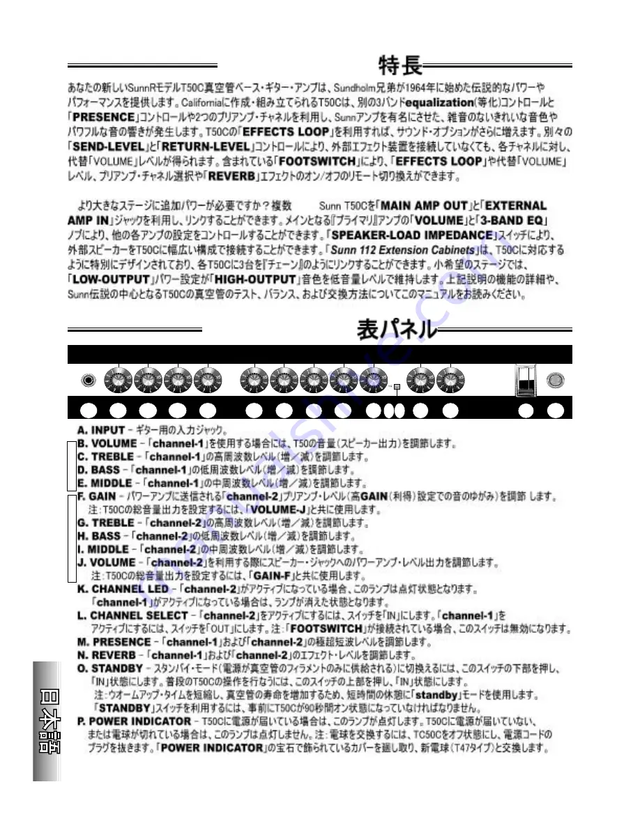 Fender Sunn T50C Operating Instructions Manual Download Page 24