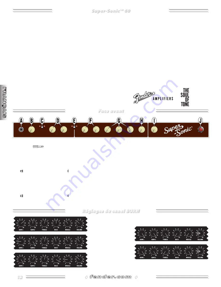 Fender Super-Sonic 60 Series Owner'S Manual Download Page 12