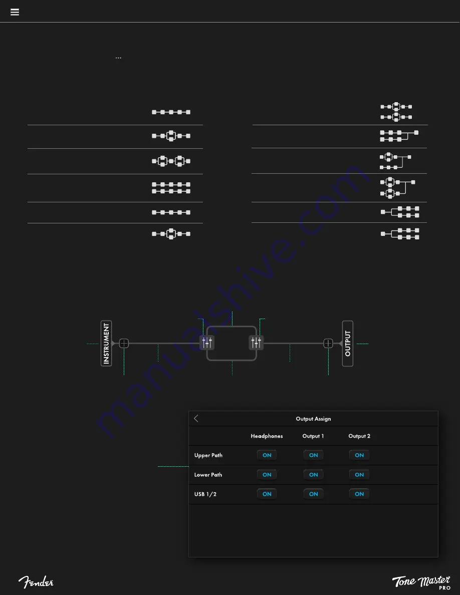 Fender Tone Master PRO Owner'S Manual Download Page 20