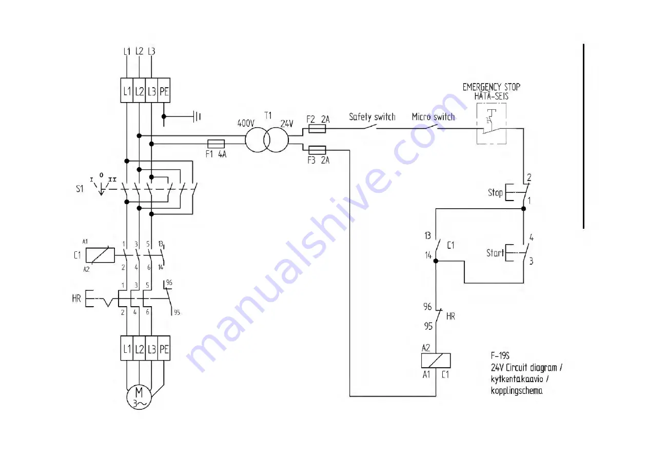 FENDO OY F-19S Instructions For Use Manual Download Page 12