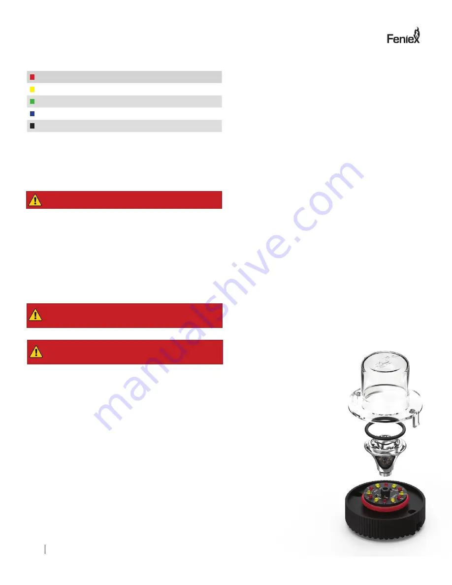 Feniex Cannon H-2219 Instruction Manual Download Page 5